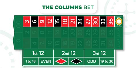 Play the Columns Bet .